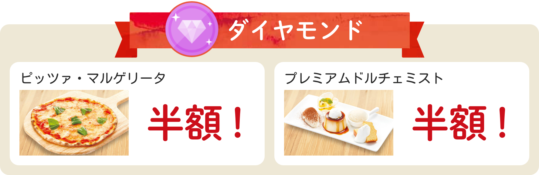 ダイヤモンド